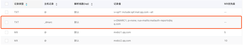 企業郵箱