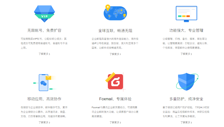 騰訊企業郵箱