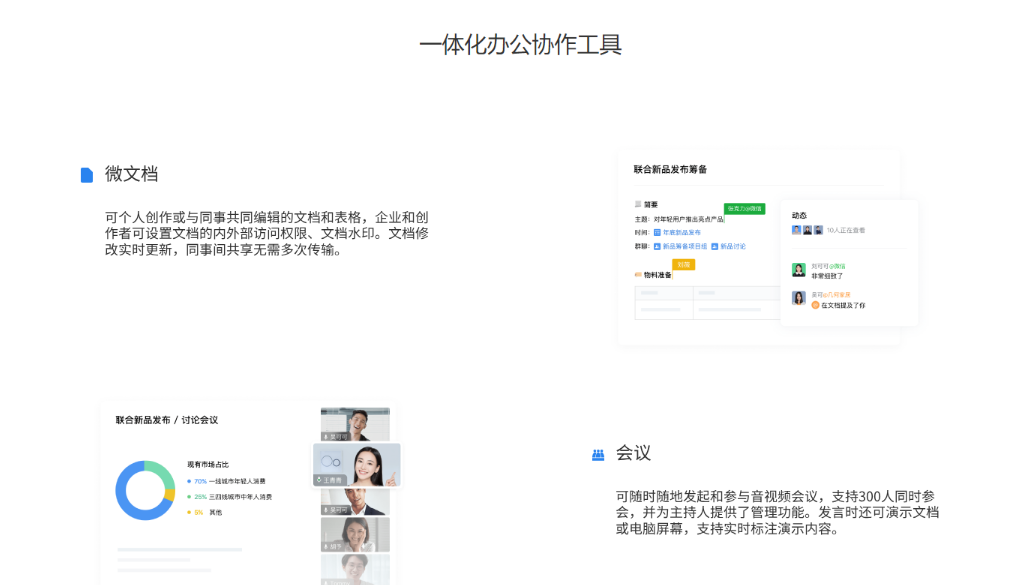 騰訊企業微信郵箱