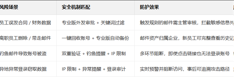 企業(yè)微信